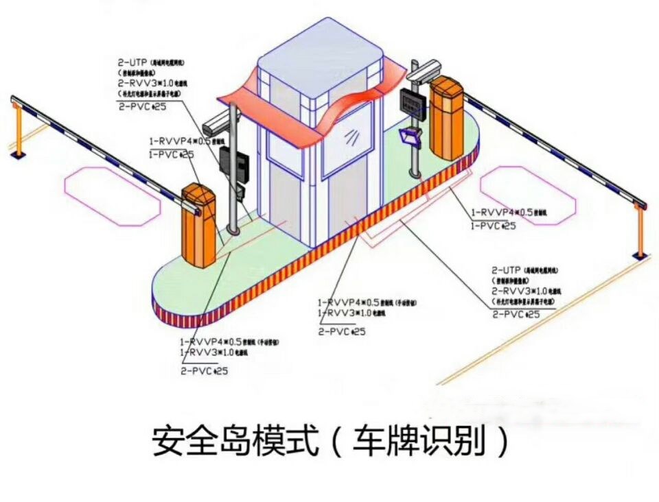 荥经县双通道带岗亭manbext登陆